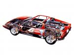 Ferrari 365 GT4 Berlinetta Boxer 1973 года